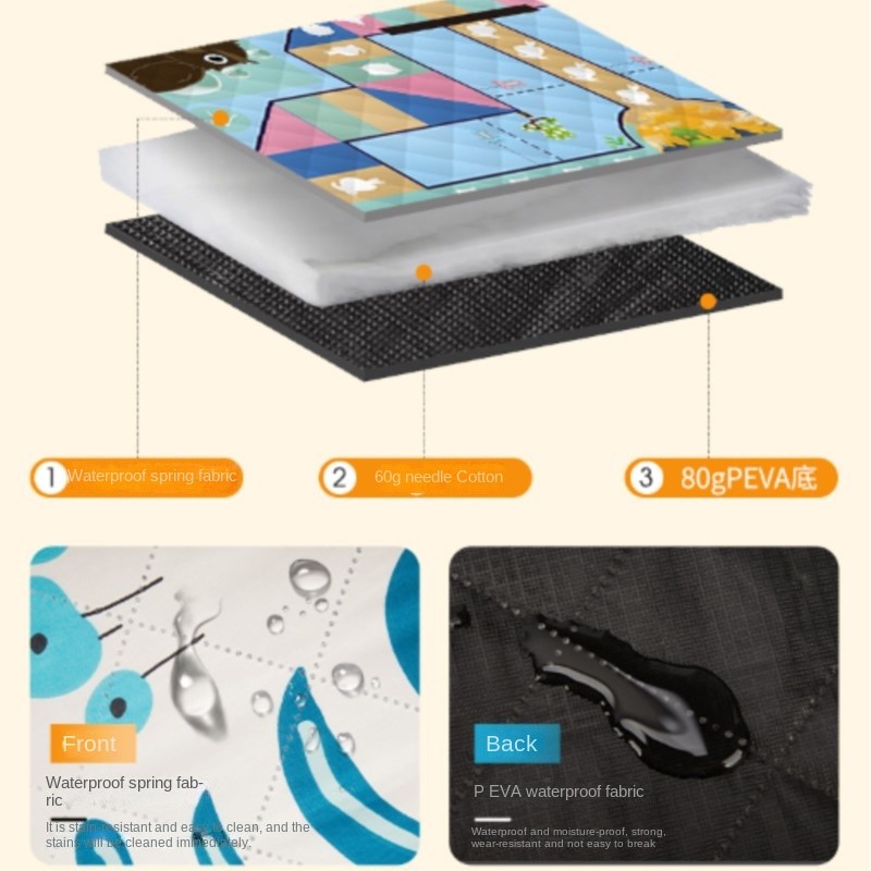 K-star Picnic Mat Moisture-pro - Home Textiles Sale review and price