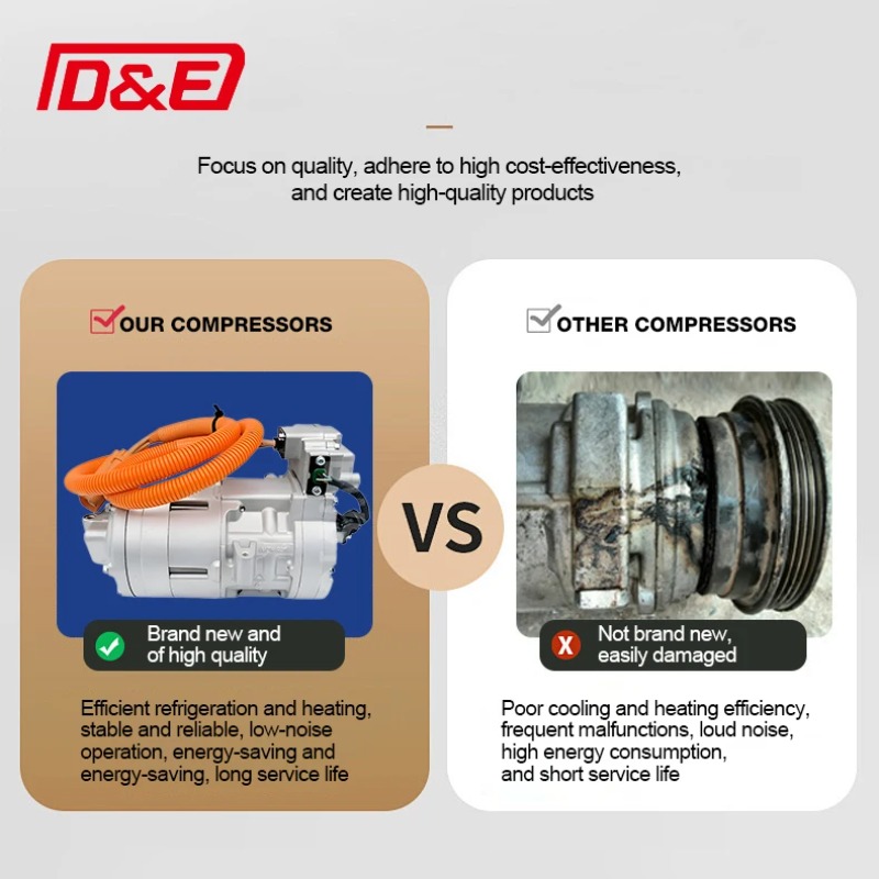 New Energy Vehicle Compressor  - P & C Home Textiles Usa review and price